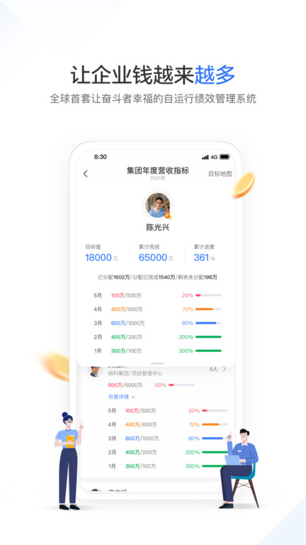 幸福绩效app