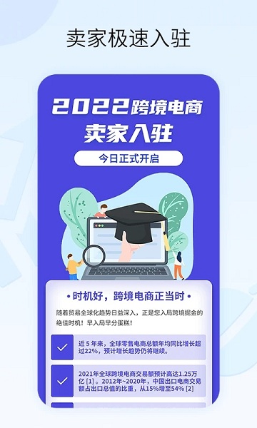 亚马逊跨境电商教学平台