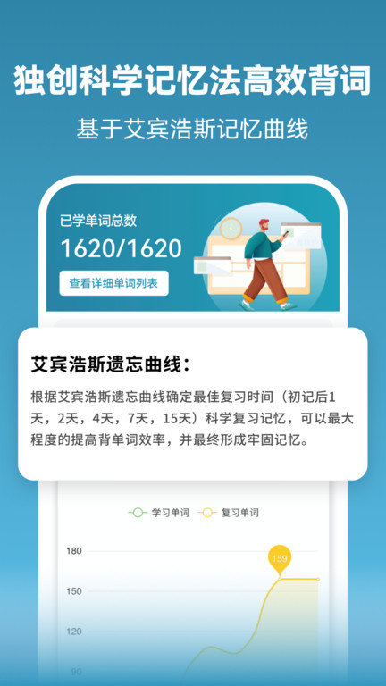 莱特西班牙语学习app(莱特西班牙语背单词)