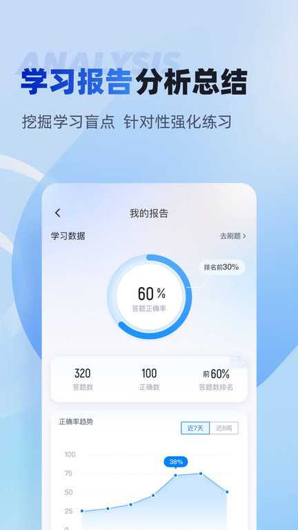 经济师考试聚题库app