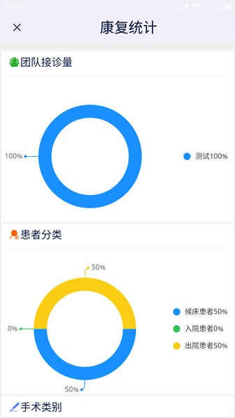 关节医生医生端app(骨科医生)