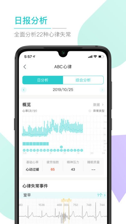 abc健康app