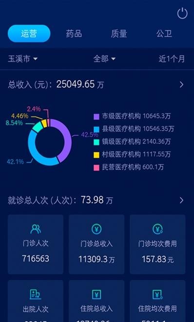 玉溪卫健综管app