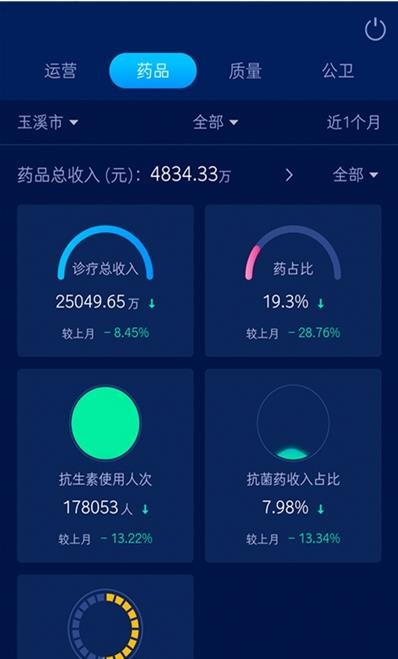 玉溪卫健综管app