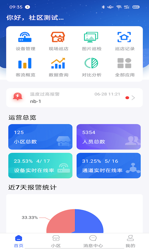 大华云睿app