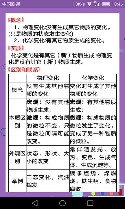 初中化学课堂app