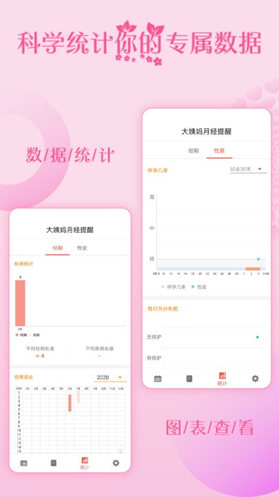 大姨妈月经提醒app最新版