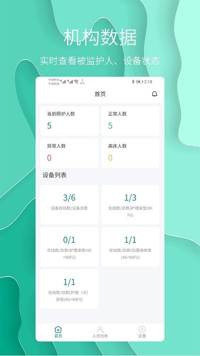 护理云app