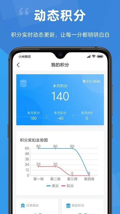 点赞积分app