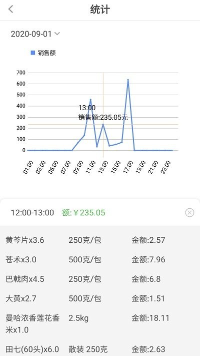 大参林加盟app