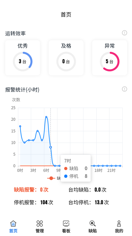 大圆机生产助手软件