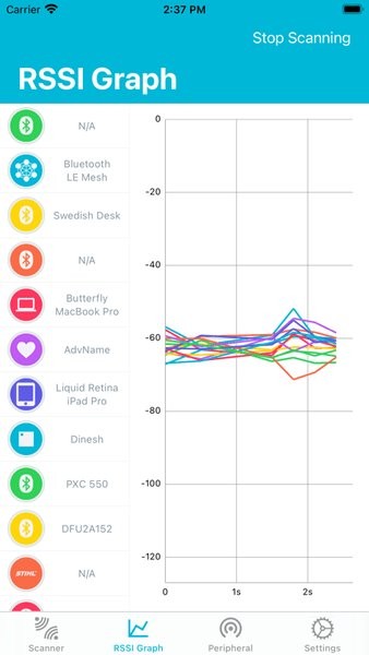 nrf connect app