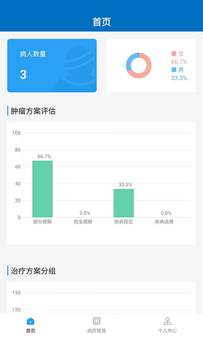 为爱加冕最新版