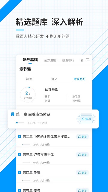 金融考证准题库app