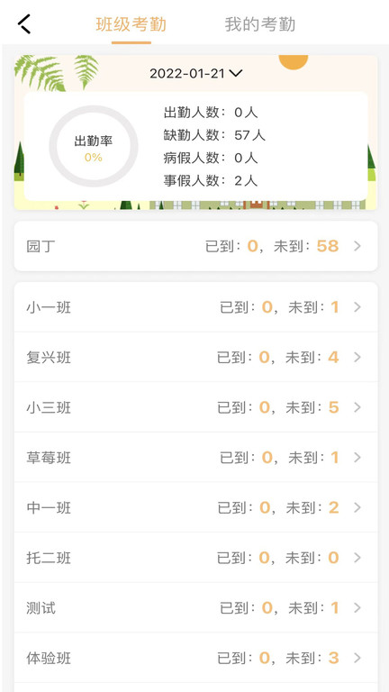 阿童目园丁端app