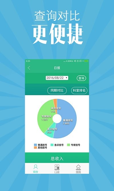 省中西医app