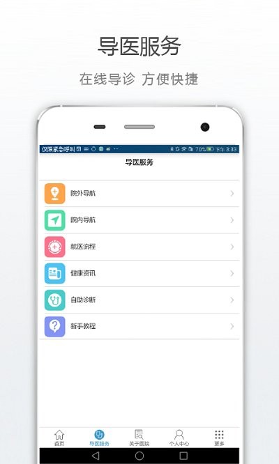 省级机关医院app