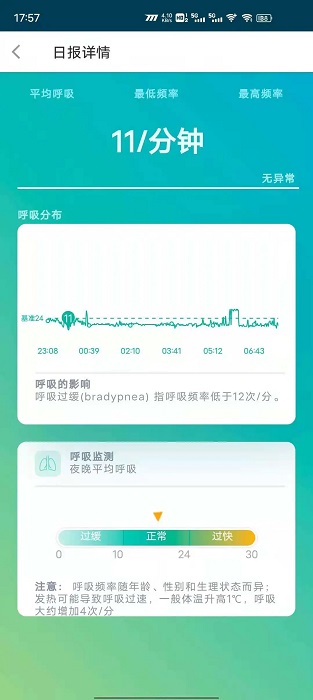 艾守护app