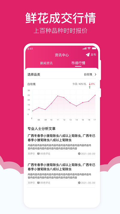 天采买花app