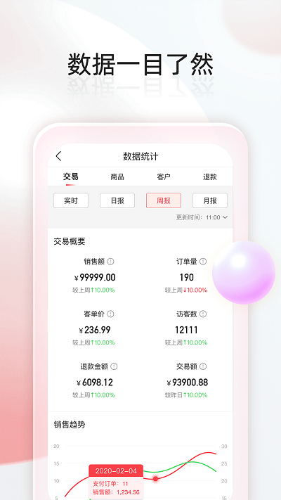 千络微商城app