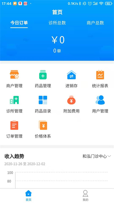 云享药房app