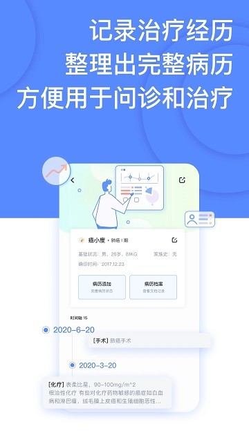 癌度app