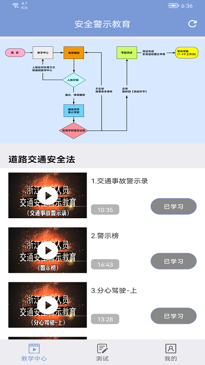 机动车驾驶人互联网学习教育平台app