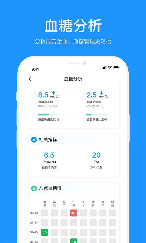 美奇血糖仪app