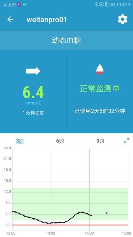 移宇门诊版app