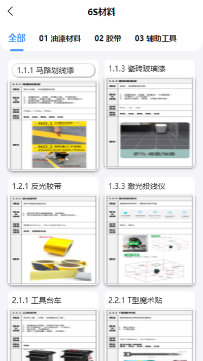 精益管理最新版