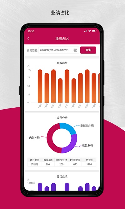 美自master app