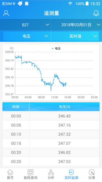 smartpiems官方版