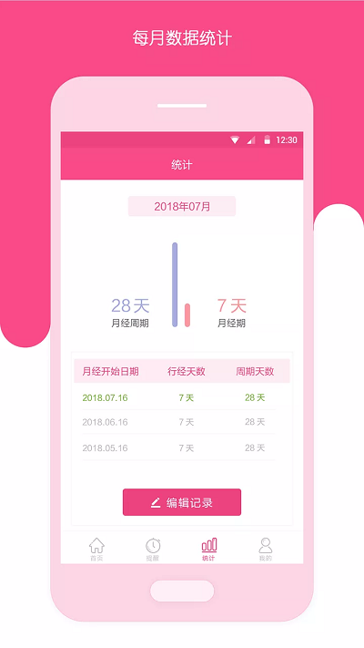 姨妈日期记录软件