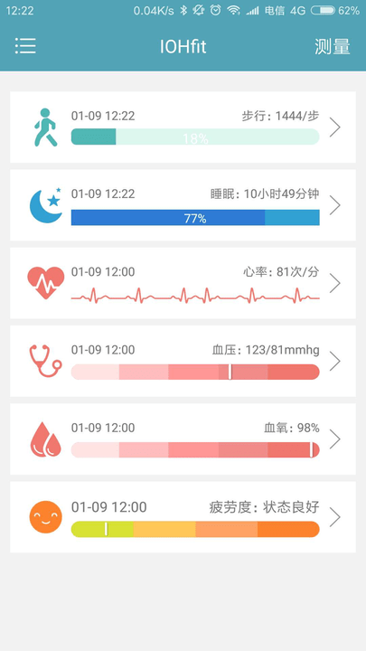 医联网iohfitapp