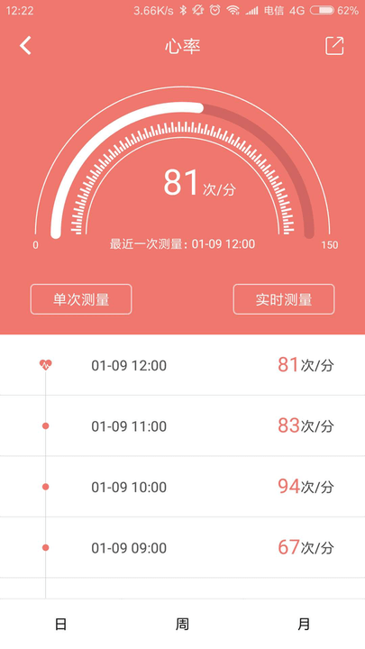 医联网iohfitapp