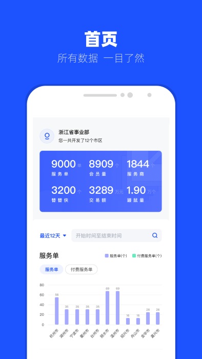 替替事业部app