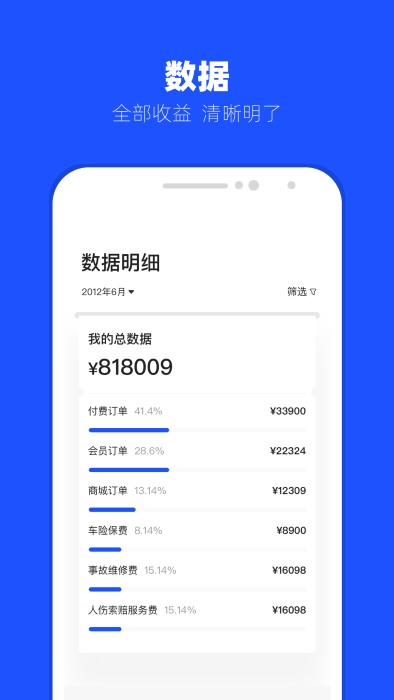 替替事业部app