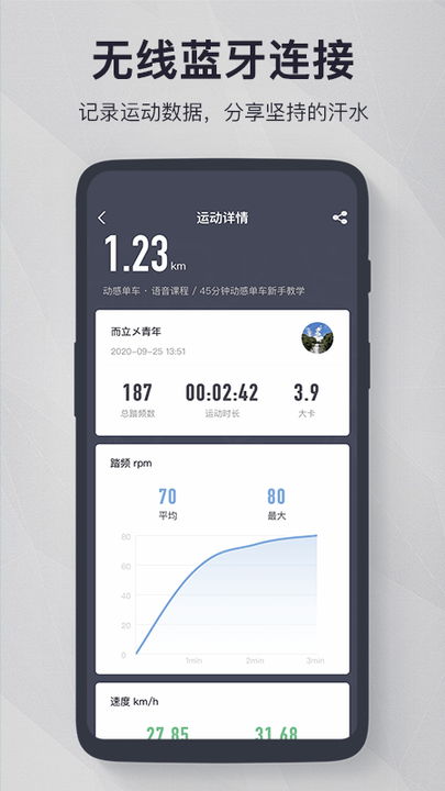 fitlog app