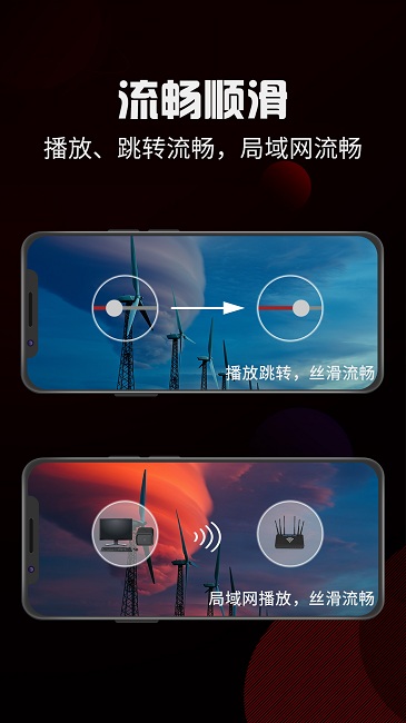 4x播放器app