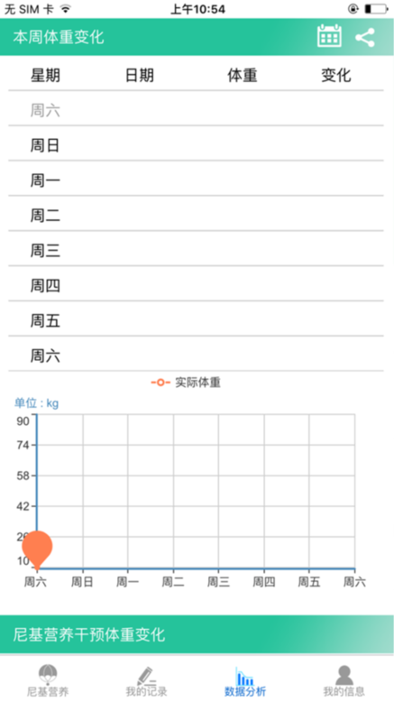 尼基营养减肥软件