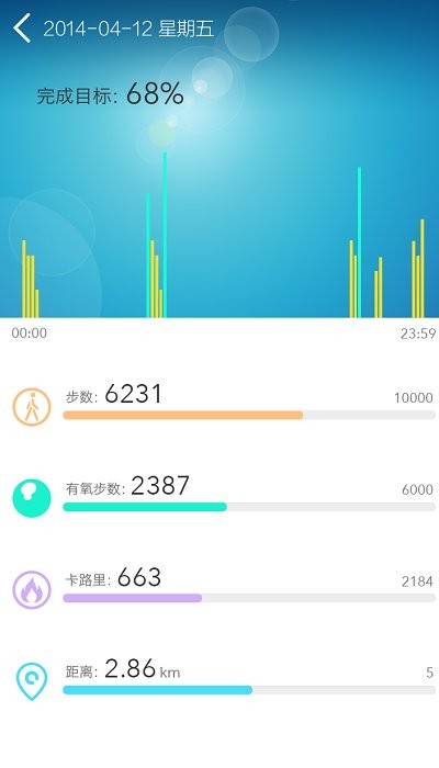 fitband手环官方版