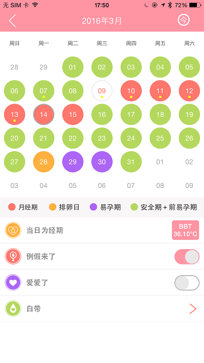 智能备孕软件