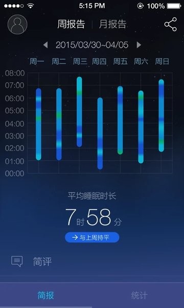 舒眠灯app