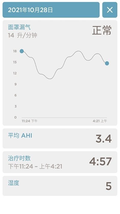 sleepstyle最新版