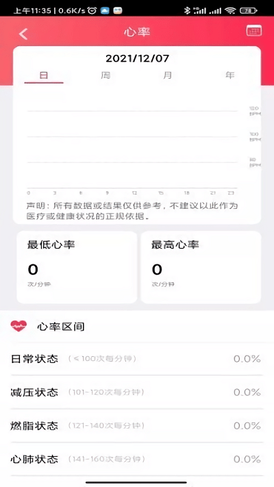 笨鸟运动app(benio fit)