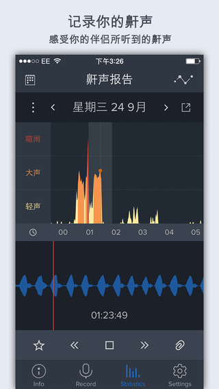 鼾声分析器snorelab