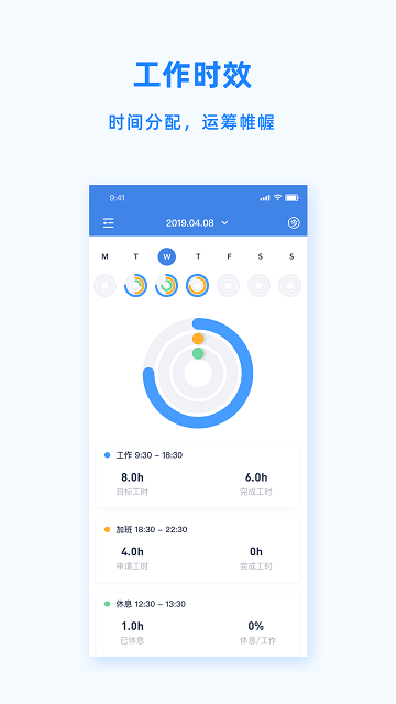 peoplus proapp