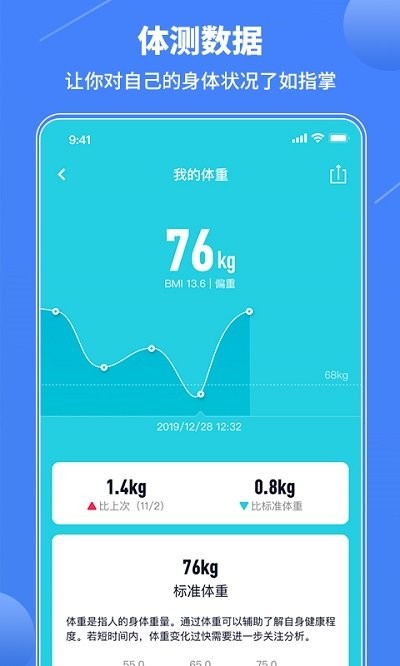 乐途健身app