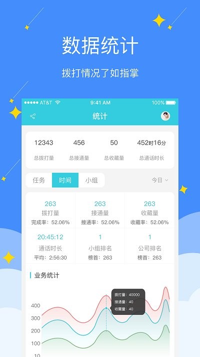 电销精灵app