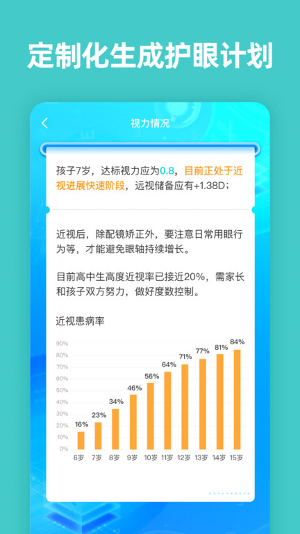 普莱诺睛灵app(又名普莱诺精灵)